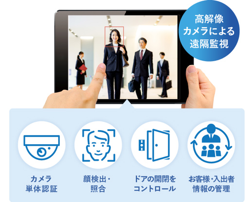 デジタル化による効率化・省人化でコスト低減