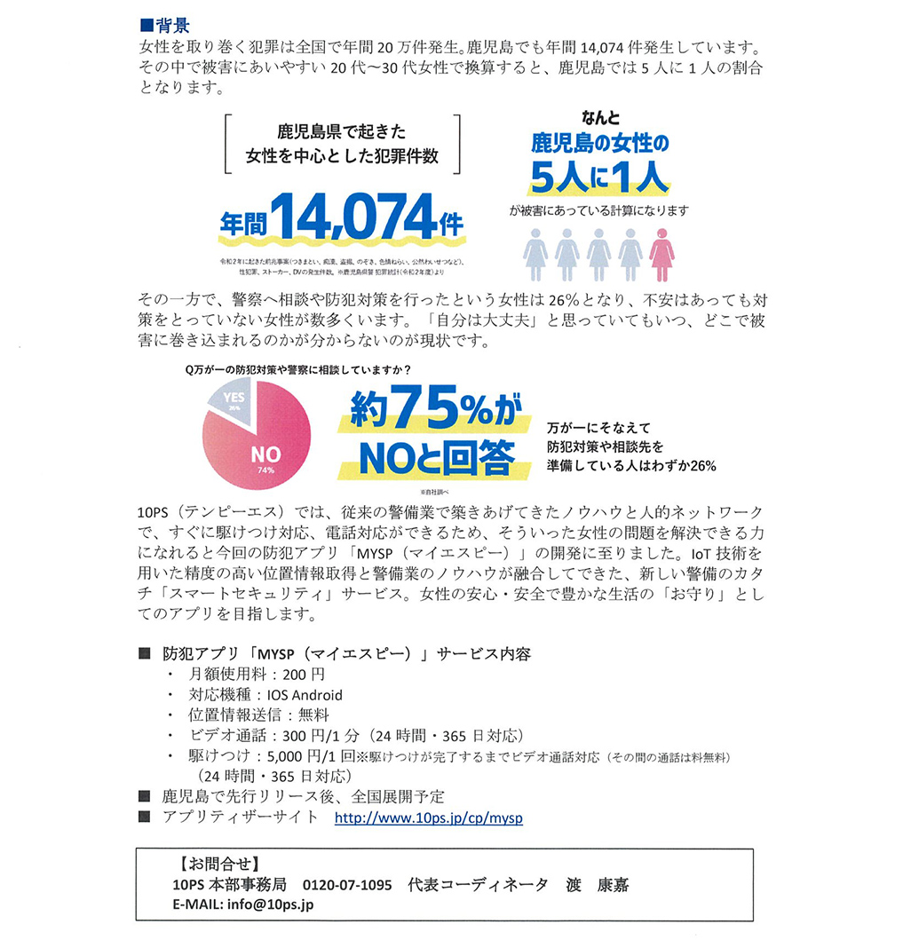 MYSP